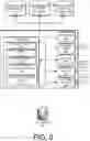 Fig. 10 - Transitioning items from a materials handling facility