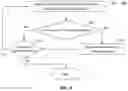 Fig. 10 - Systems and methods for initial item grouping logic