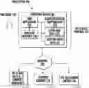 Fig. 01 - Parcel Margin Optimization (PMO) System for and Methods of Generating and Optimizing Discounted Parcel Shipping Prices
