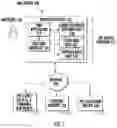 Fig. 02 - Parcel Margin Optimization (PMO) System for and Methods of Generating and Optimizing Discounted Parcel Shipping Prices