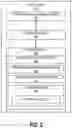 Fig. 03 - AUTOMATED SYSTEM FOR ADMINISTERING ITERATIONS IN A CONTINUOUS SOFTWARE DEVELOPMENT LIFECYLE FRAMEWORK