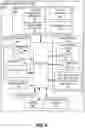Fig. 05 - AUTOMATED SYSTEM FOR ADMINISTERING ITERATIONS IN A CONTINUOUS SOFTWARE DEVELOPMENT LIFECYLE FRAMEWORK