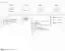 Fig. 04 - Creative Program Management Model