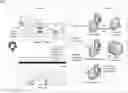 Fig. 01 - METHOD AND SYSTEM FOR PROVIDING AN INTEGRATED ORGANIZATIONAL USER INTERFACE