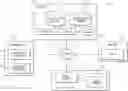 Fig. 01 - Systems and methods for using a transaction to collect additional transaction information