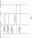 Fig. 04 - Processing transactions involving card reader devices