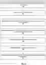 Fig. 07 - Processing transactions involving card reader devices