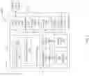 Fig. 03 - Systems and methods for multi access channels for authentication and consents