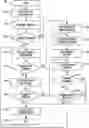 Fig. 01 - System and method for payment tender steering