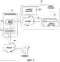 Fig. 02 - System and method for payment tender steering