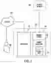 Fig. 03 - System and method for payment tender steering