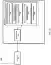Fig. 07 - Secure transport data sharing