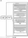 Fig. 08 - Secure transport data sharing