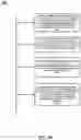 Fig. 15 - Secure transport data sharing