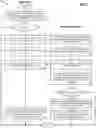 Fig. 05 - Systems and methods for reader device registration, use, and management