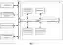 Fig. 09 - Systems and methods for reader device registration, use, and management