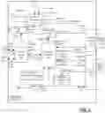 Fig. 02 - Computing system implementing a network transaction service