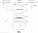 Fig. 12 - Contactless event processing