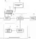 Fig. 01 - Systems and methods for substitute low-value tokens in secure network transactions