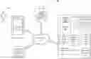 Fig. 01 - Systems and methods for securely opening APIS with cardholder authentication and consent