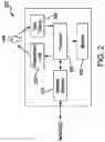 Fig. 03 - Systems and methods for use in promoting hash key account access