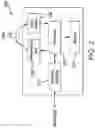 Fig. 03 - SYSTEMS AND METHODS FOR USE IN BIOMETRIC-ENABLED NETWORK INTERACTIONS