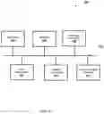 Fig. 03 - Authentication based on biometric identification parameter of an individual for payment transaction