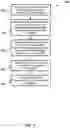 Fig. 04 - Authentication based on biometric identification parameter of an individual for payment transaction