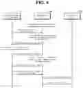 Fig. 05 - Financial payment method and payment system using mobile device