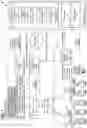 Fig. 02 - WEAR-BASED REPLACEMENT FOR ATHLETIC EQUIPMENT