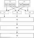 Fig. 01 - Method for determining the carbon footprint of a product in production processes of a production plant