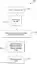 Fig. 01 - Systems and methods for linking indices associated with environmental impact determinations for transactions