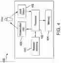 Fig. 05 - Systems and methods for linking indices associated with environmental impact determinations for transactions