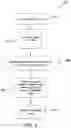 Fig. 06 - Systems and methods for linking indices associated with environmental impact determinations for transactions