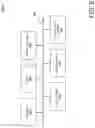 Fig. 03 - Method, system, and computer program product for fraud prevention using deep learning and survival models