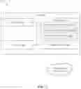 Fig. 03 - MACHINE LEARNING MODEL BASED RECOMMENDATIONS FOR VEHICLE REMOTE APPLICATION