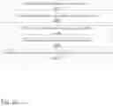 Fig. 16 - SYSTEM AND METHOD FOR OMNICHANNEL TEXT - BASED COMMUNICATION SYSTEM UTILIZING A SECURE SMART MOBILE USER DEVICE