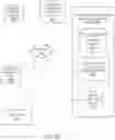 Fig. 29 - SYSTEM AND METHOD FOR OMNICHANNEL TEXT - BASED COMMUNICATION SYSTEM UTILIZING A SECURE SMART MOBILE USER DEVICE