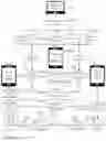Fig. 37 - SYSTEM AND METHOD FOR OMNICHANNEL TEXT - BASED COMMUNICATION SYSTEM UTILIZING A SECURE SMART MOBILE USER DEVICE