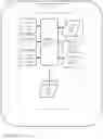 Fig. 45 - SYSTEM AND METHOD FOR OMNICHANNEL TEXT - BASED COMMUNICATION SYSTEM UTILIZING A SECURE SMART MOBILE USER DEVICE