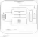 Fig. 47 - SYSTEM AND METHOD FOR OMNICHANNEL TEXT - BASED COMMUNICATION SYSTEM UTILIZING A SECURE SMART MOBILE USER DEVICE