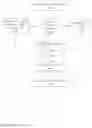 Fig. 57 - SYSTEM AND METHOD FOR OMNICHANNEL TEXT - BASED COMMUNICATION SYSTEM UTILIZING A SECURE SMART MOBILE USER DEVICE