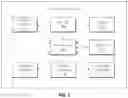 Fig. 02 - MOBILE APPLICATION FOR VEHICLE SERVICE OFFERS