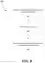 Fig. 08 - System and method for providing an indicator to offset a purchase price