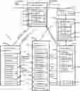 Fig. 01 - System and method for homogenizing payment transaction data acquisition from disparate points of sale