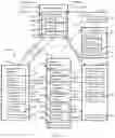 Fig. 04 - System and method for homogenizing payment transaction data acquisition from disparate points of sale