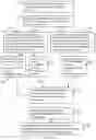 Fig. 12 - System and method for homogenizing payment transaction data acquisition from disparate points of sale
