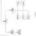 Fig. 20 - System and method for transactional data acquisition and establishment of customer lifetime value using acquired transactional data