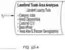 Fig. 26 - System and method for transactional data acquisition and establishment of customer lifetime value using acquired transactional data