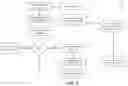 Fig. 08 - CONTEXT-AWARE MOBILE DIGITAL ASSET DISTRIBUTION METHOD AND SYSTEM